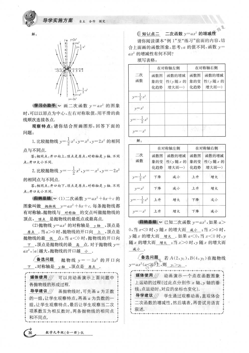 2018年金太陽(yáng)導(dǎo)學(xué)案九年級(jí)數(shù)學(xué)全一冊(cè)人教版 第36頁(yè)