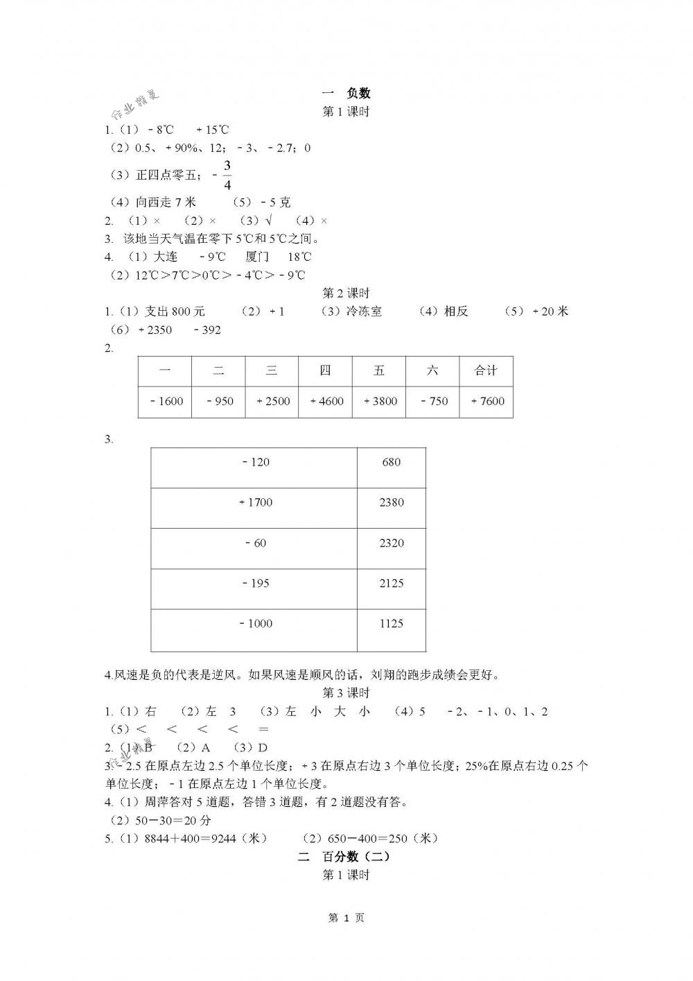 2018年长江作业本同步练习册六年级数学下册人教版 第1页