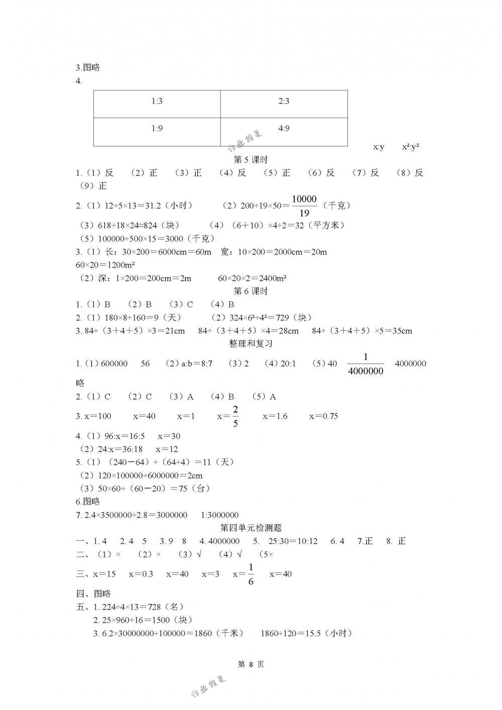 2018年長(zhǎng)江作業(yè)本同步練習(xí)冊(cè)六年級(jí)數(shù)學(xué)下冊(cè)人教版 第8頁(yè)