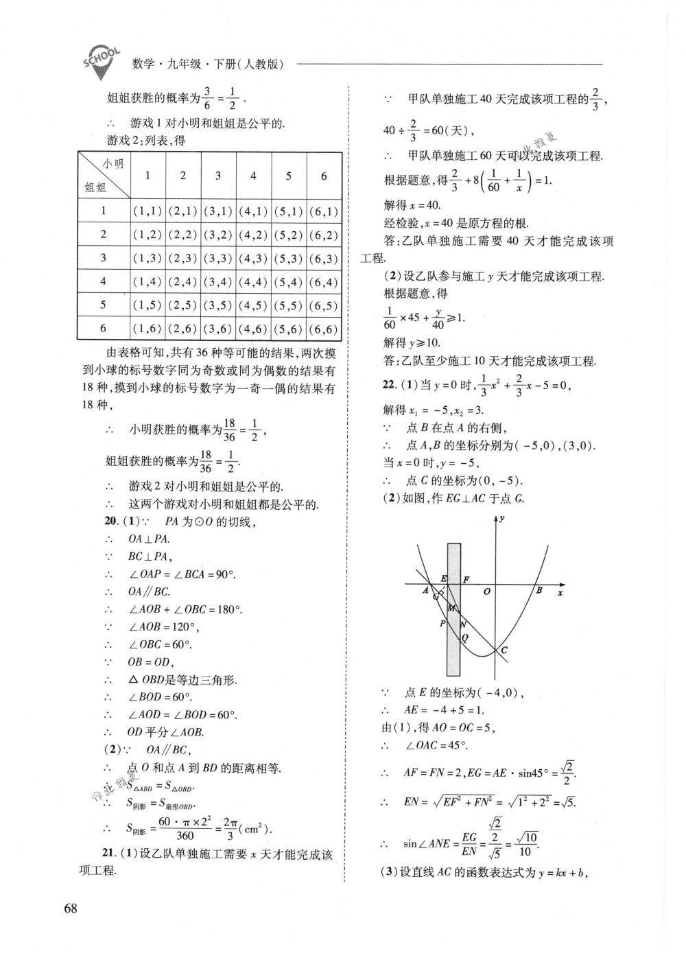 2018年新课程问题解决导学方案九年级数学下册人教版 第68页