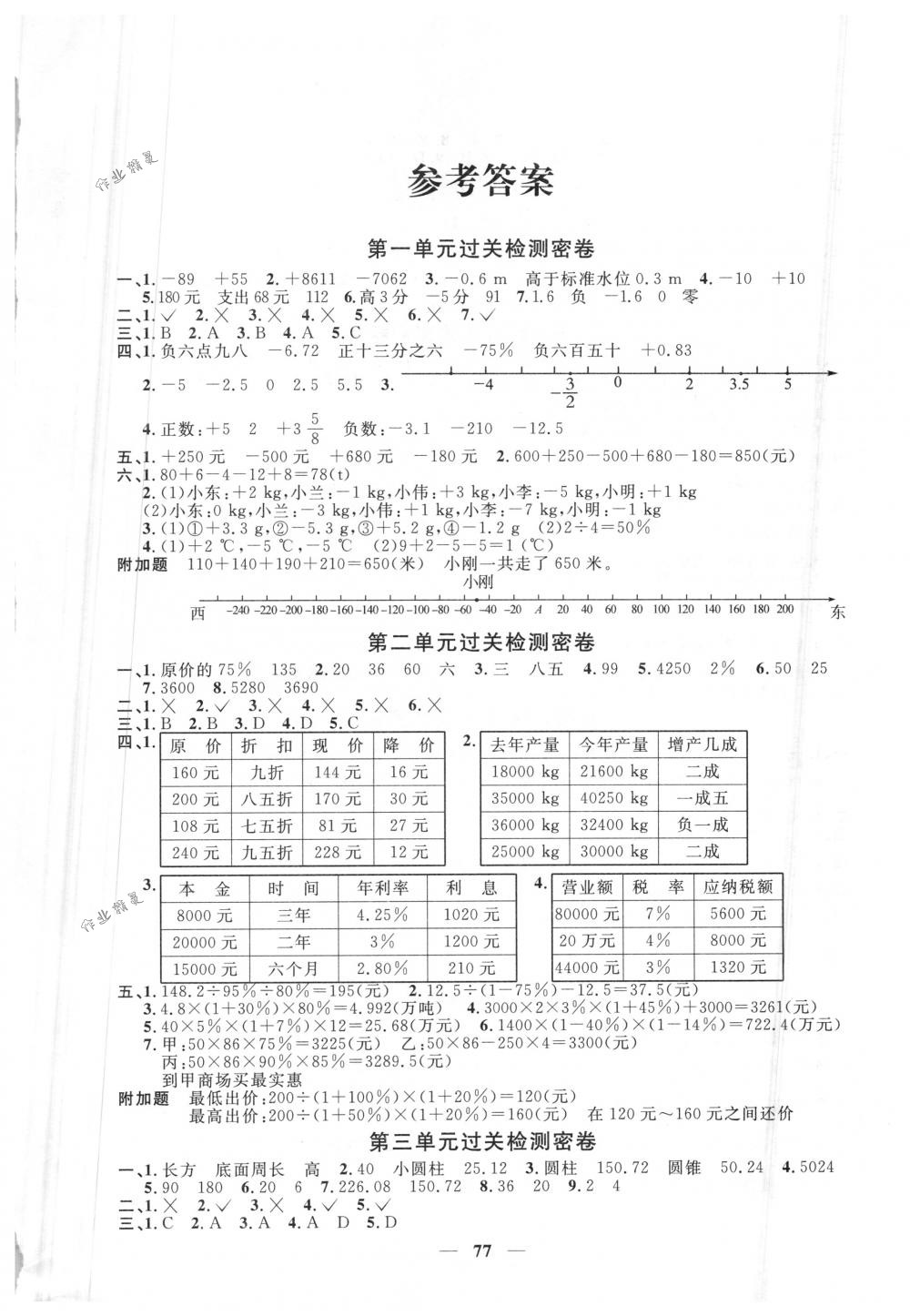 2018年一線名師全優(yōu)好卷六年級數(shù)學(xué)下冊人教版 第1頁