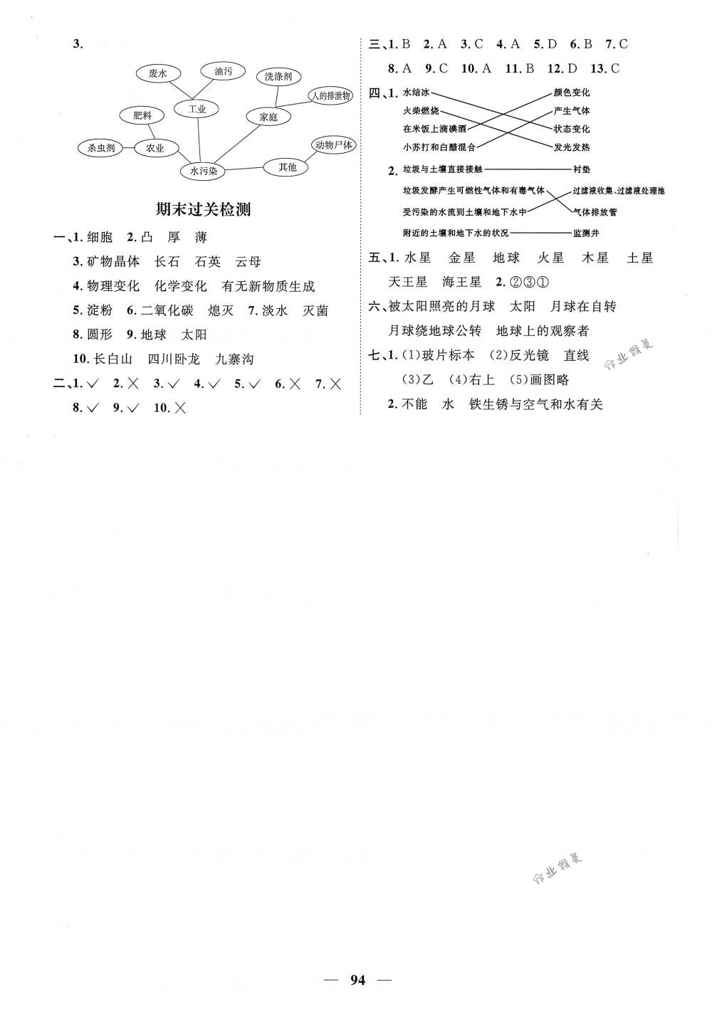 2018年陽光同學(xué)課時優(yōu)化作業(yè)六年級科學(xué)下冊教科版 第8頁