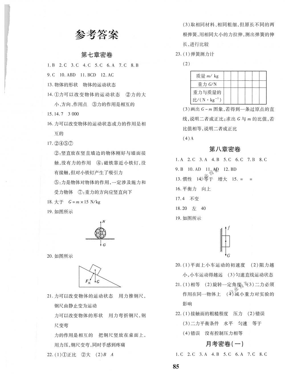 2018年黄冈360度定制密卷八年级物理下册人教版 第1页