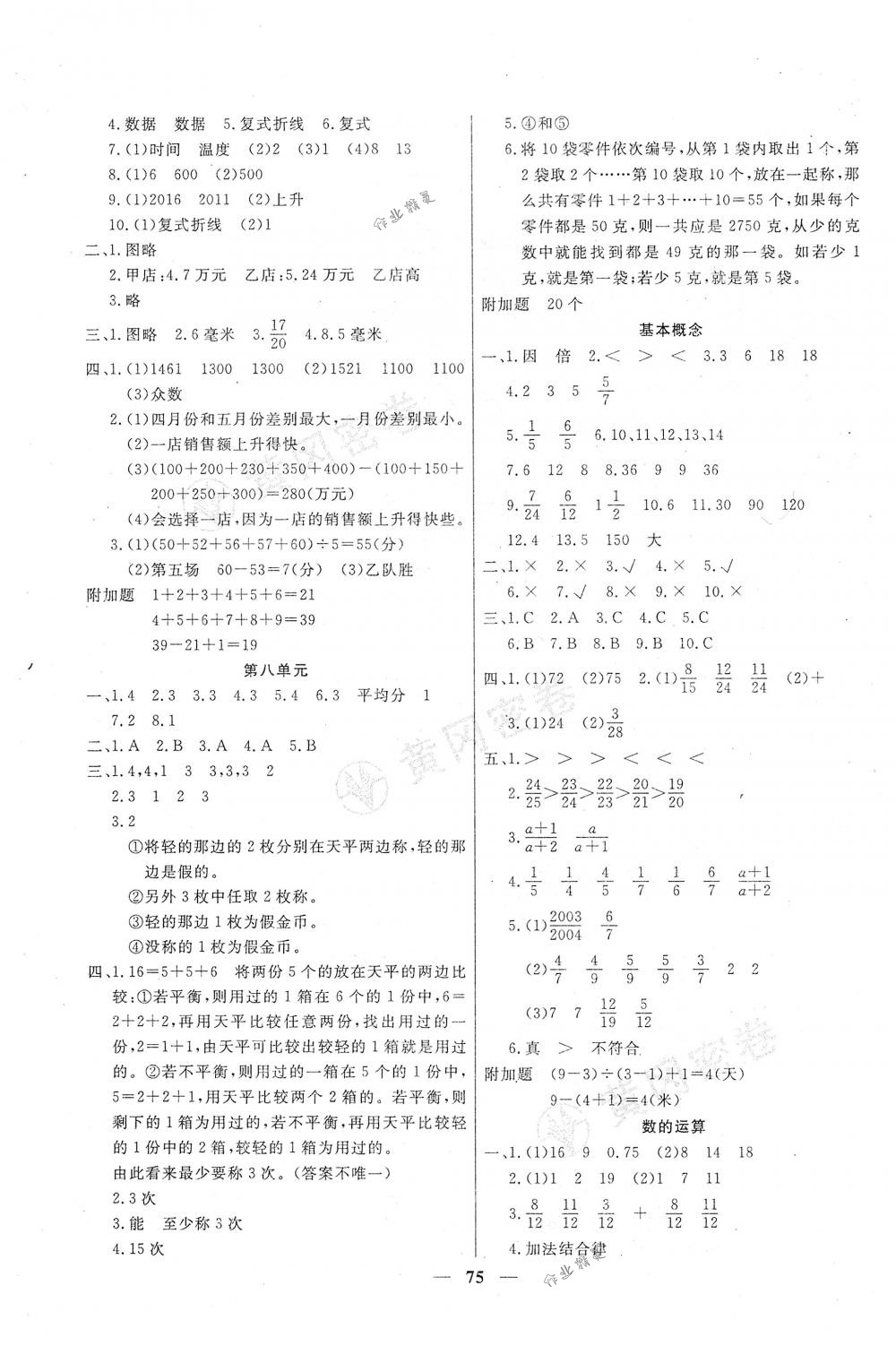 2018年王后雄黄冈密卷五年级数学下册人教版 第3页