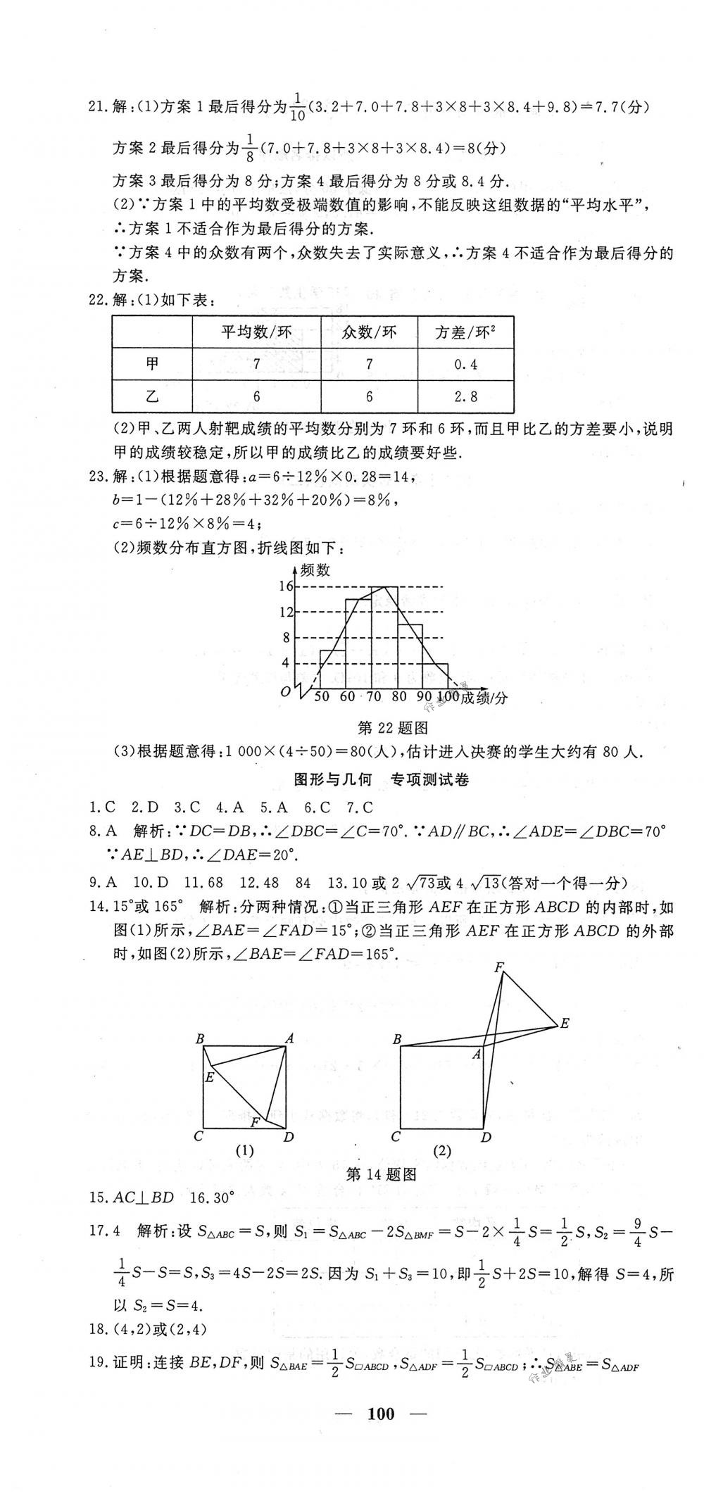 2018年王后雄黃岡密卷八年級(jí)數(shù)學(xué)下冊(cè)人教版 第16頁