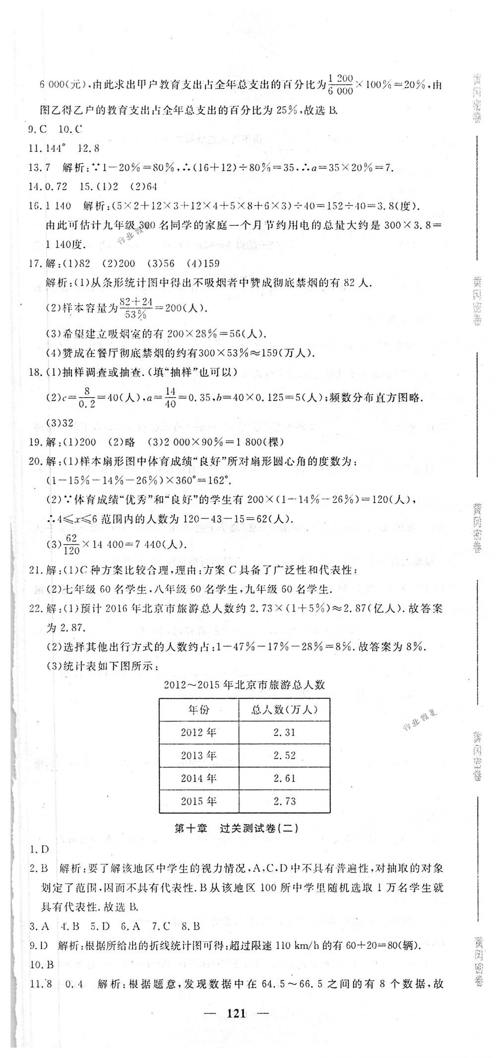 2018年王后雄黄冈密卷七年级数学下册人教版 第19页