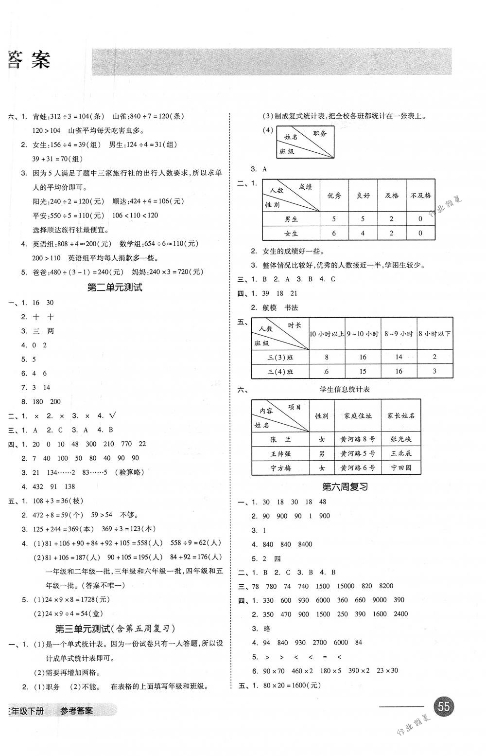 2018年全品小復習三年級數學下冊人教版 第2頁