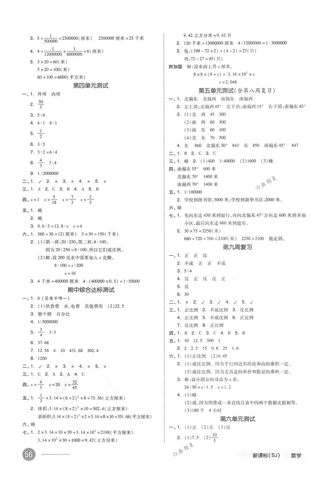 2018年全品小復(fù)習(xí)六年級(jí)數(shù)學(xué)下冊(cè)蘇教版 第3頁