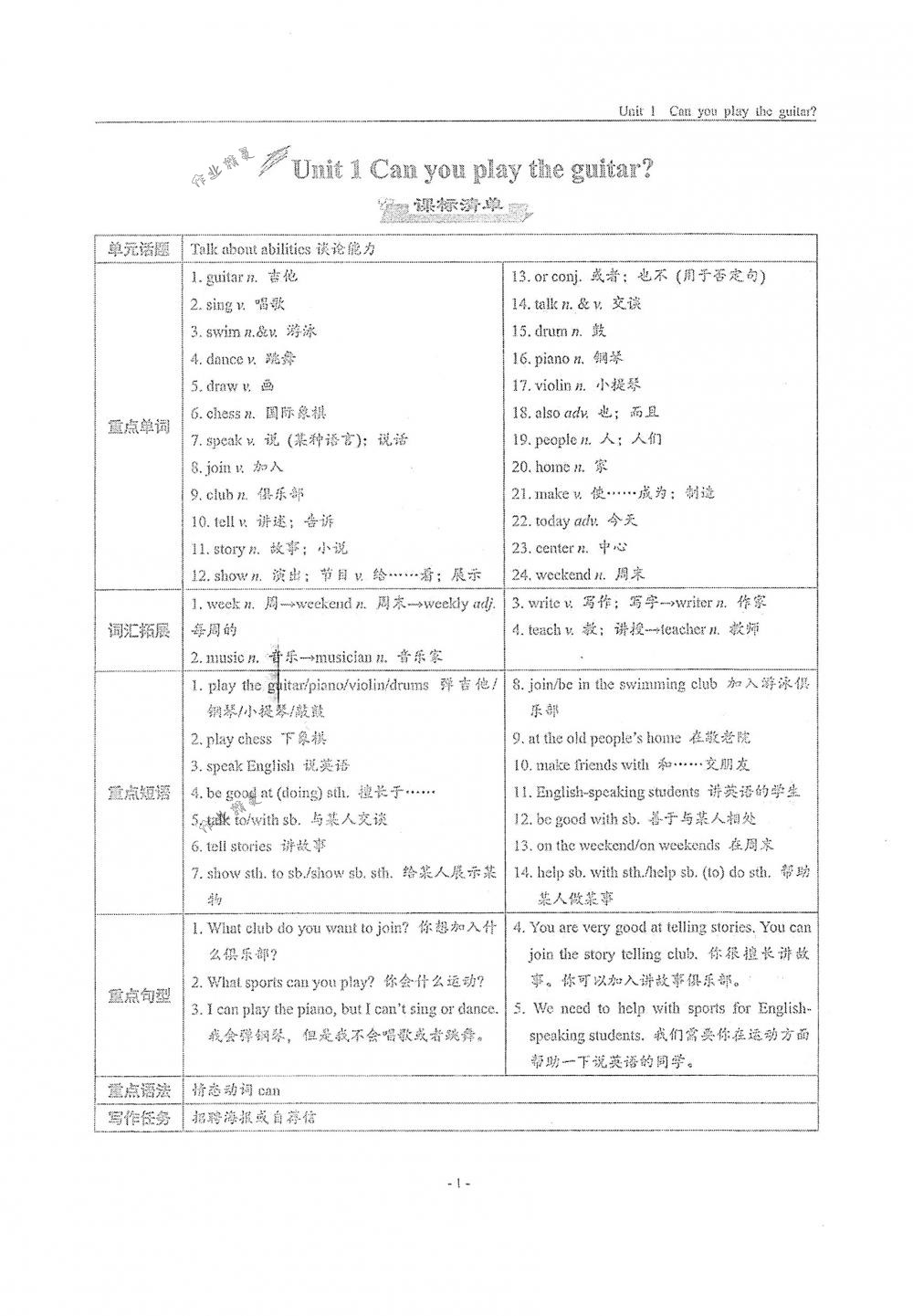 2018年蓉城主阵地七年级英语下册人教版答案