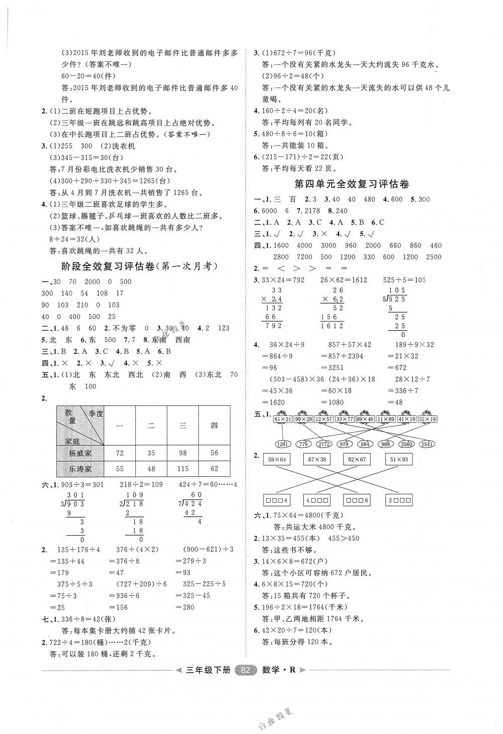 2018年陽光計劃第二步單元期末復習與評價三年級數學下冊人教版 第2頁