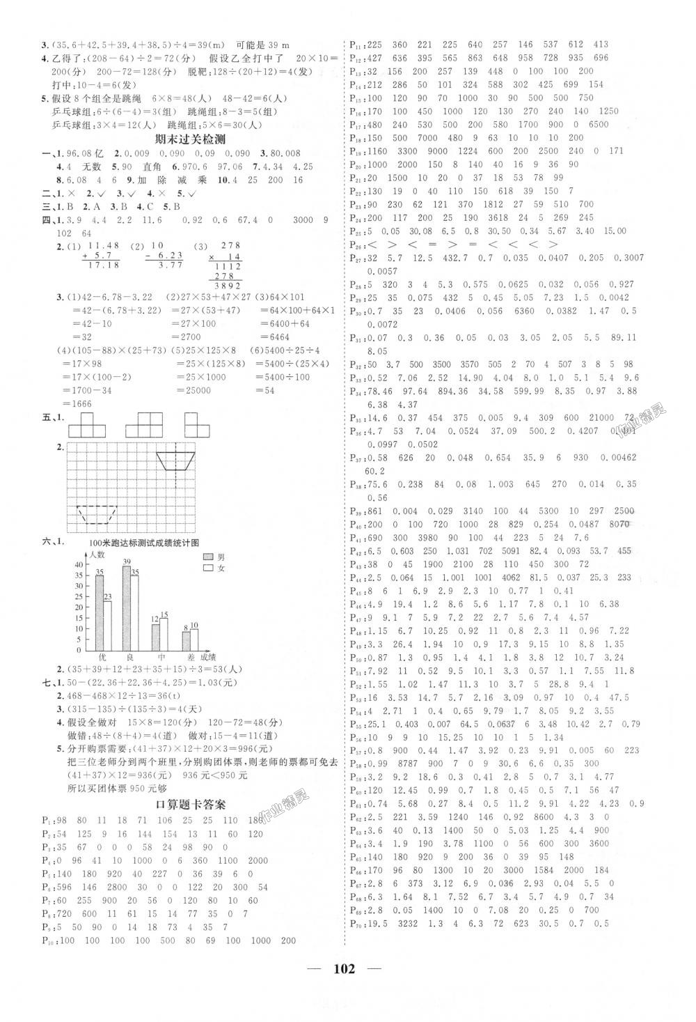 2018年阳光同学课时优化作业四年级数学下册人教版 第10页