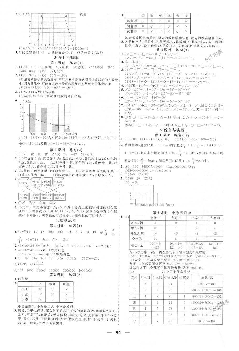2018年阳光同学课时优化作业六年级数学下册人教版 第8页