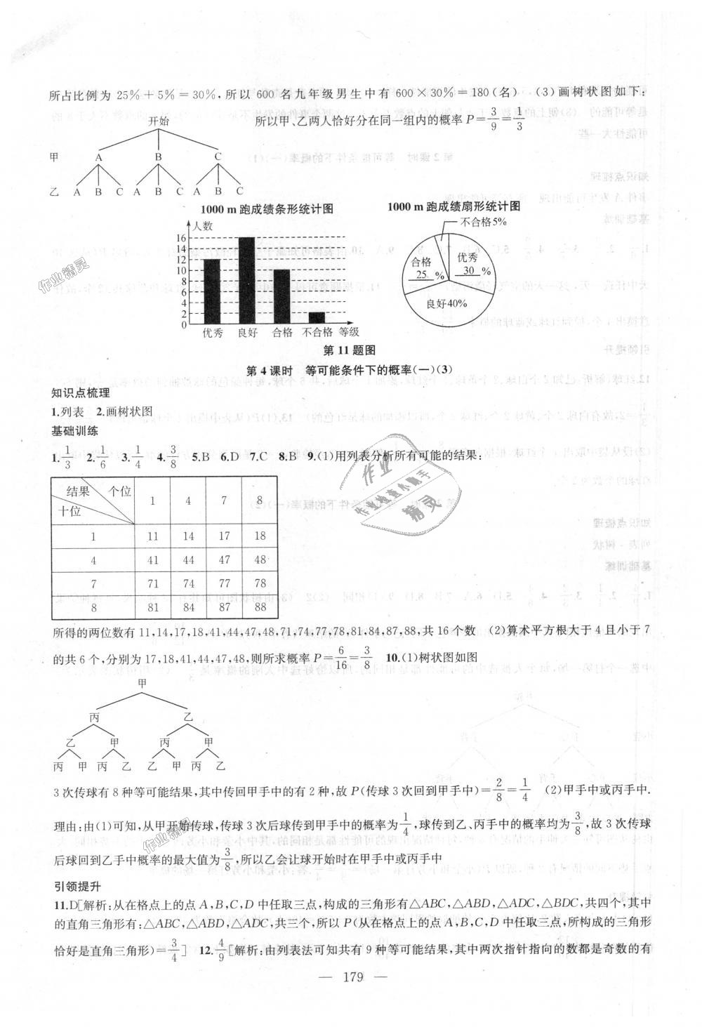 2018年金鑰匙1加1課時(shí)作業(yè)加目標(biāo)檢測(cè)九年級(jí)數(shù)學(xué)上冊(cè)江蘇版 第23頁(yè)