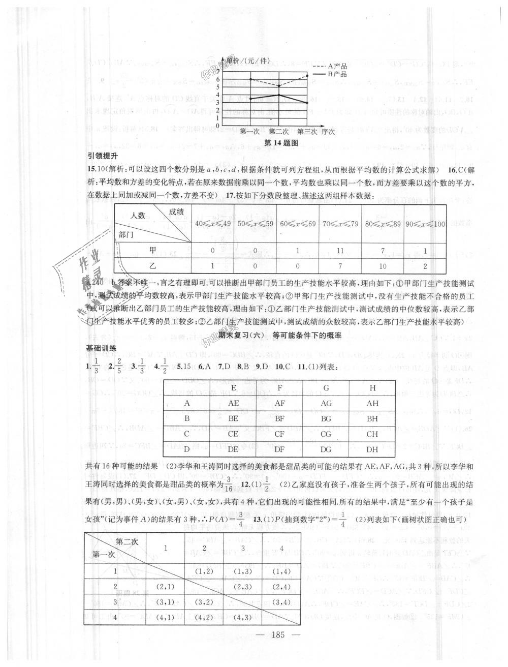 2018年金鑰匙1加1課時(shí)作業(yè)加目標(biāo)檢測九年級數(shù)學(xué)上冊江蘇版 第29頁