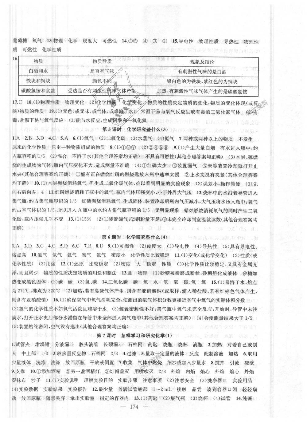 2018年金钥匙1加1课时作业加目标检测九年级化学上册上海版 第2页