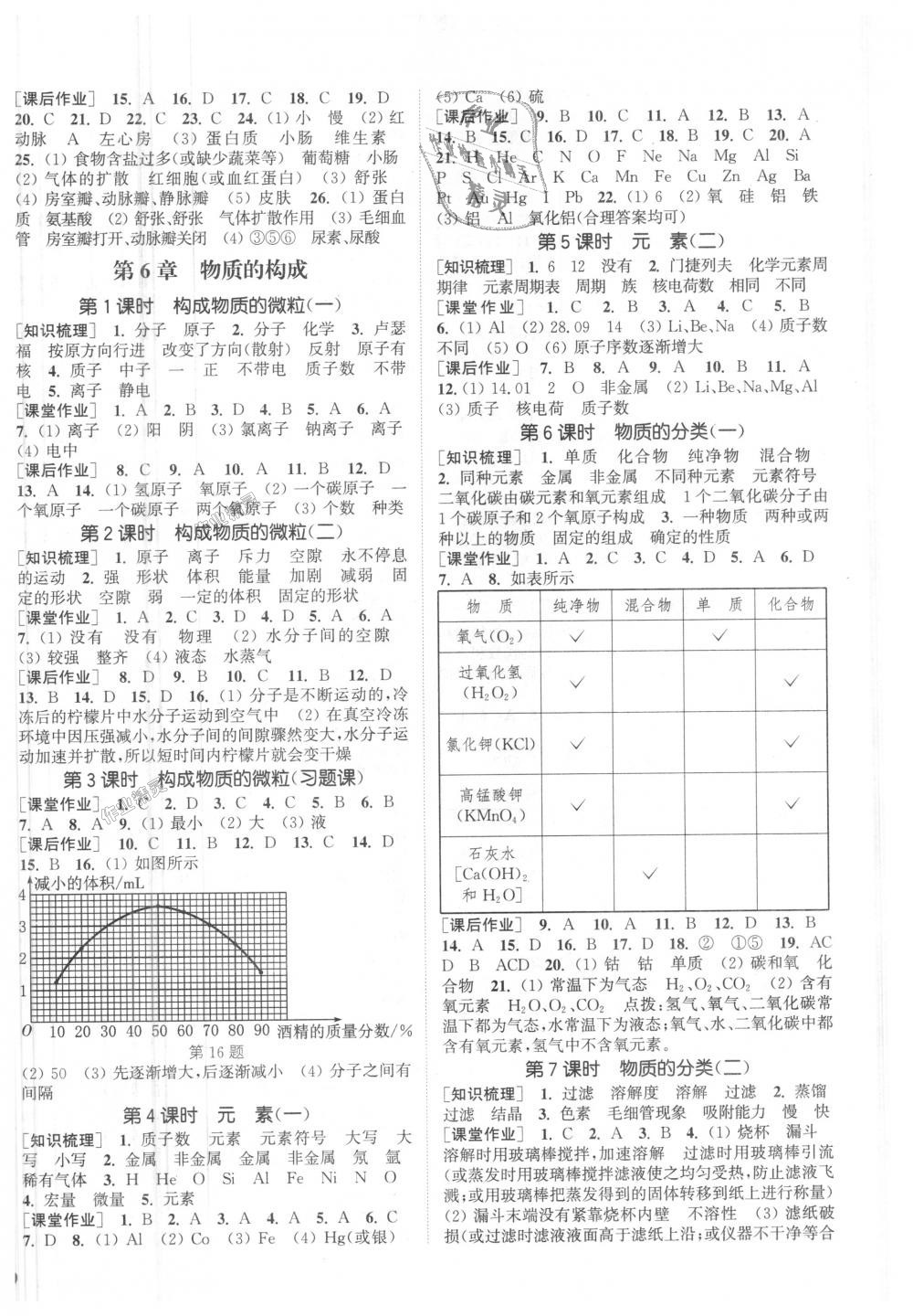 2018年通城学典课时作业本八年级科学上册华师大版 第10页