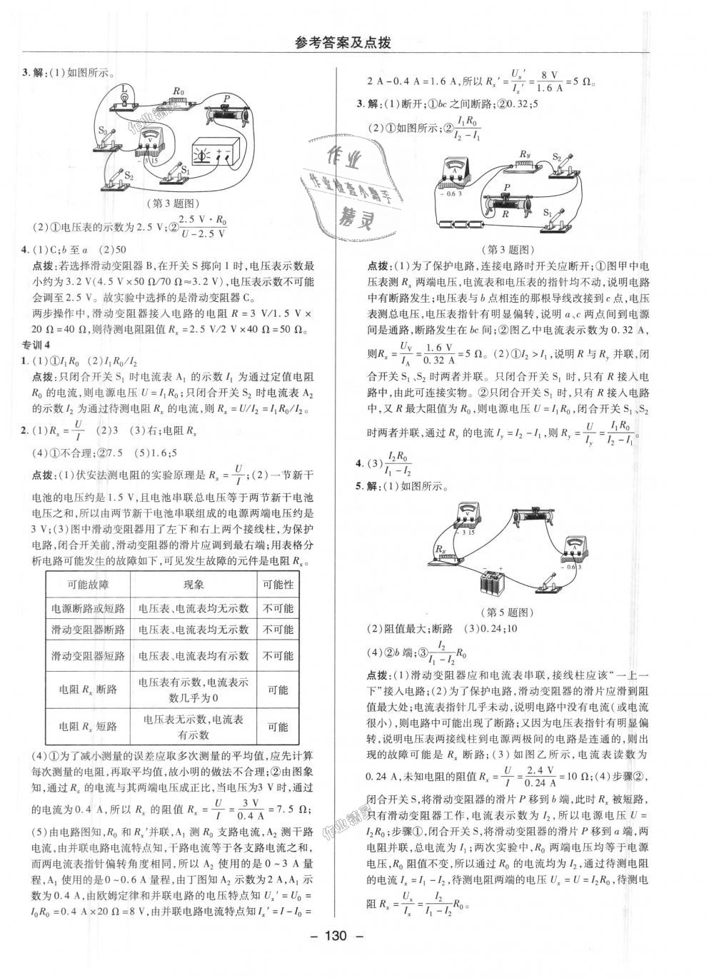 2018年綜合應(yīng)用創(chuàng)新題典中點(diǎn)九年級(jí)物理上冊(cè)人教版 第21頁(yè)