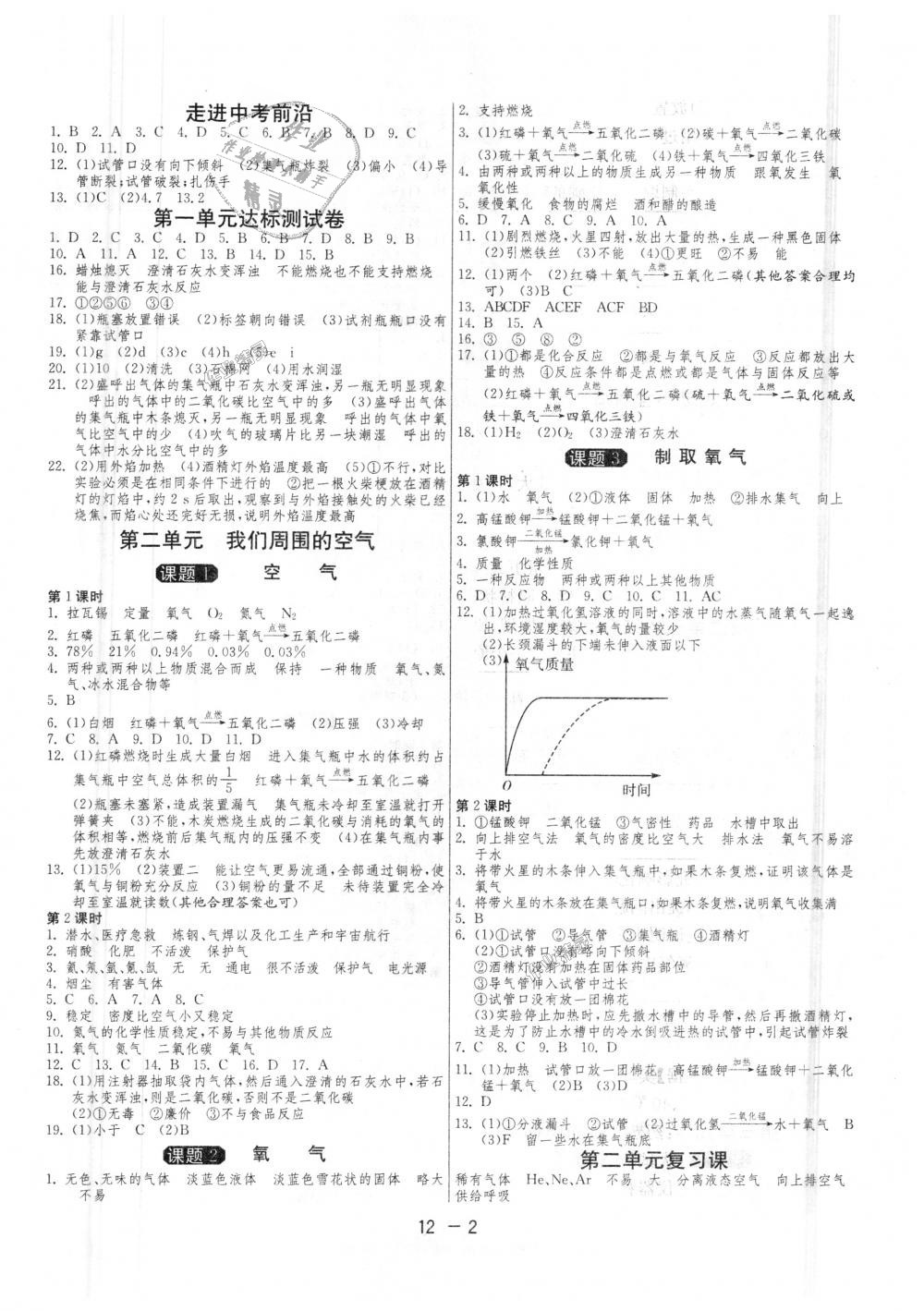 2018年1課3練單元達標測試九年級化學上冊人教版 第2頁