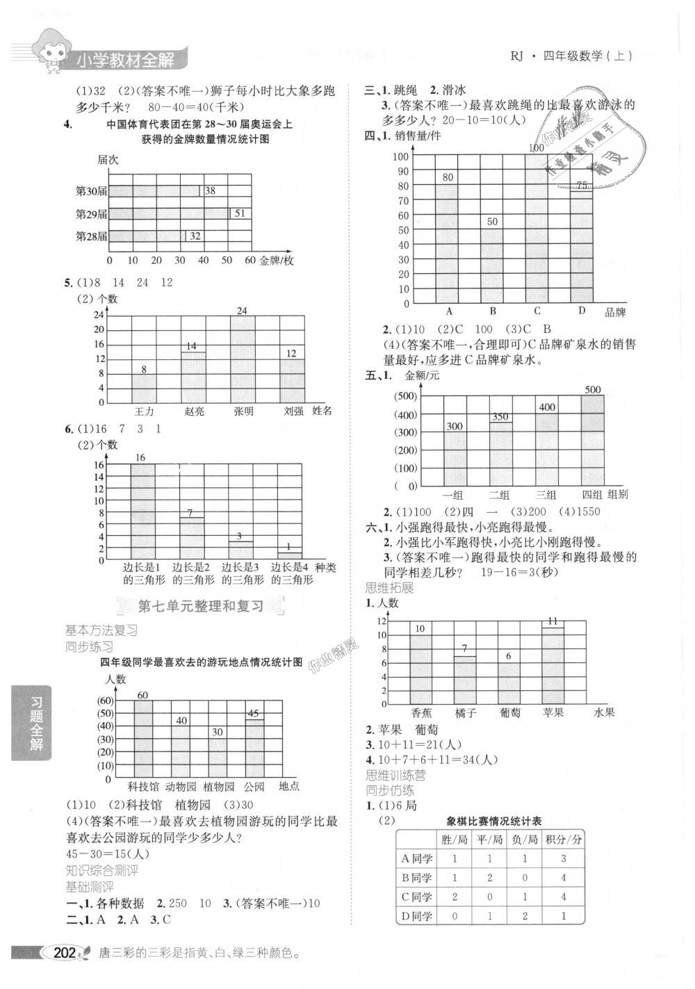 2018年小學(xué)教材全解四年級數(shù)學(xué)上冊人教版 第10頁