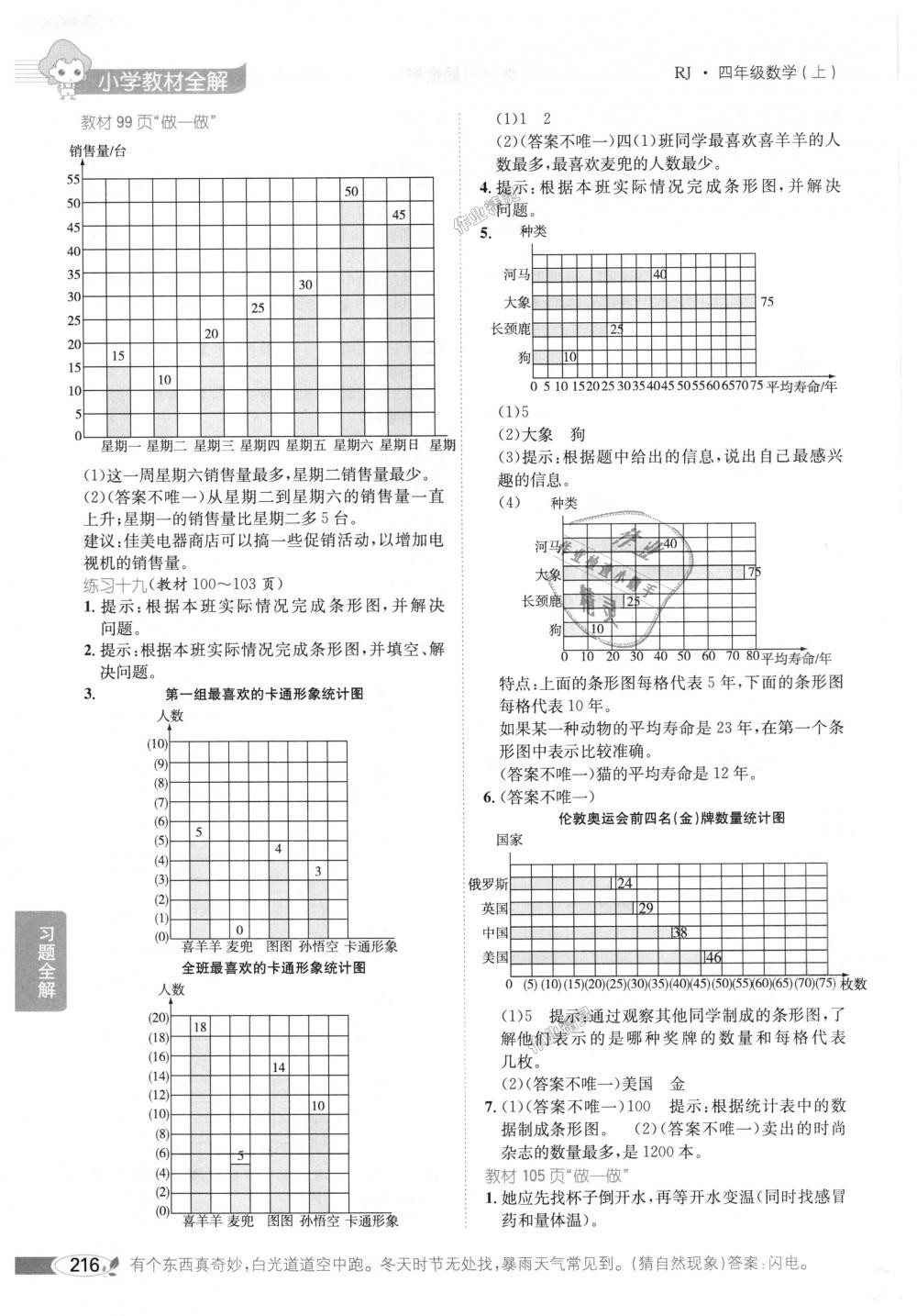 2018年小學(xué)教材全解四年級(jí)數(shù)學(xué)上冊(cè)人教版 第24頁(yè)