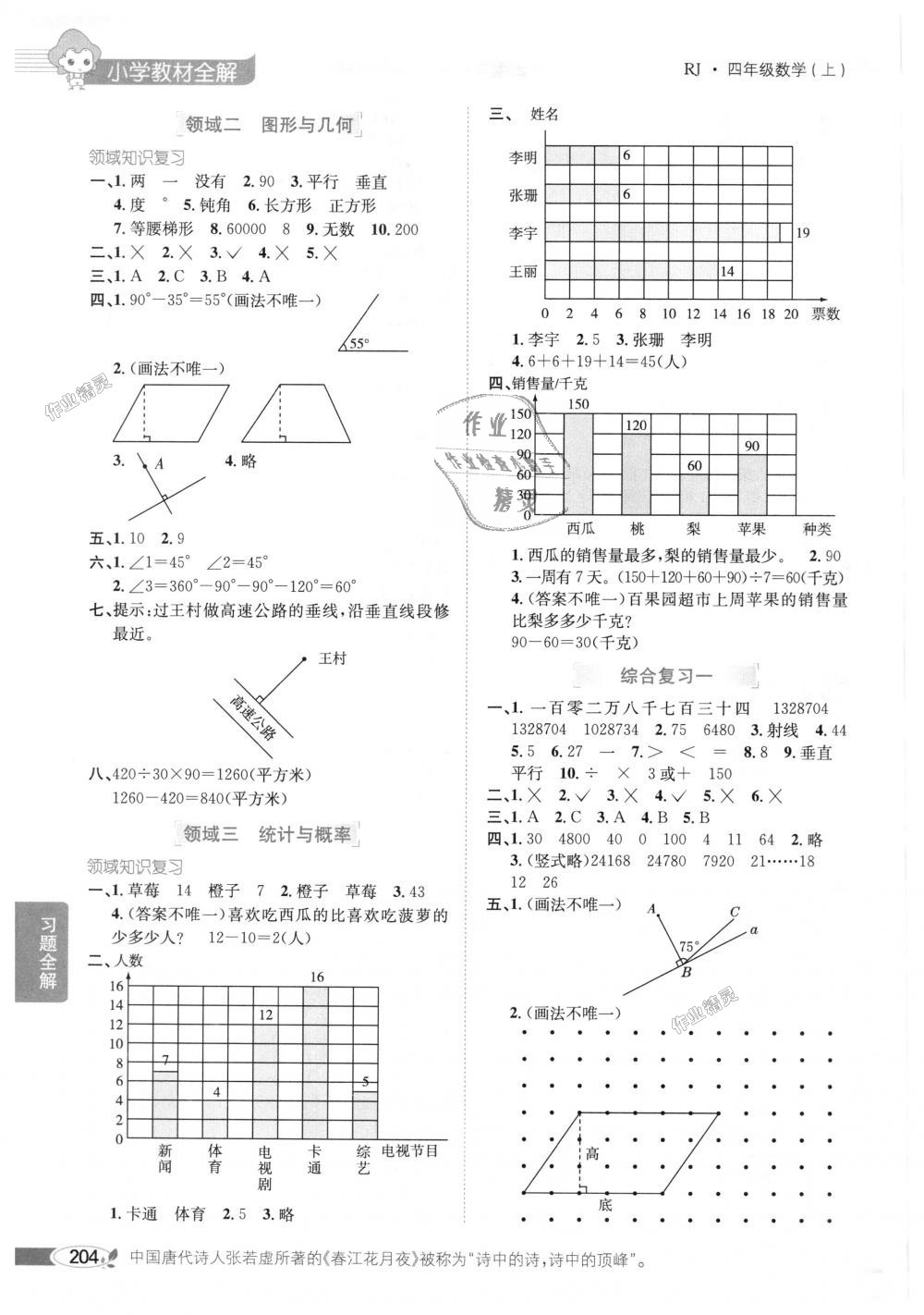 2018年小學(xué)教材全解四年級(jí)數(shù)學(xué)上冊(cè)人教版 第12頁