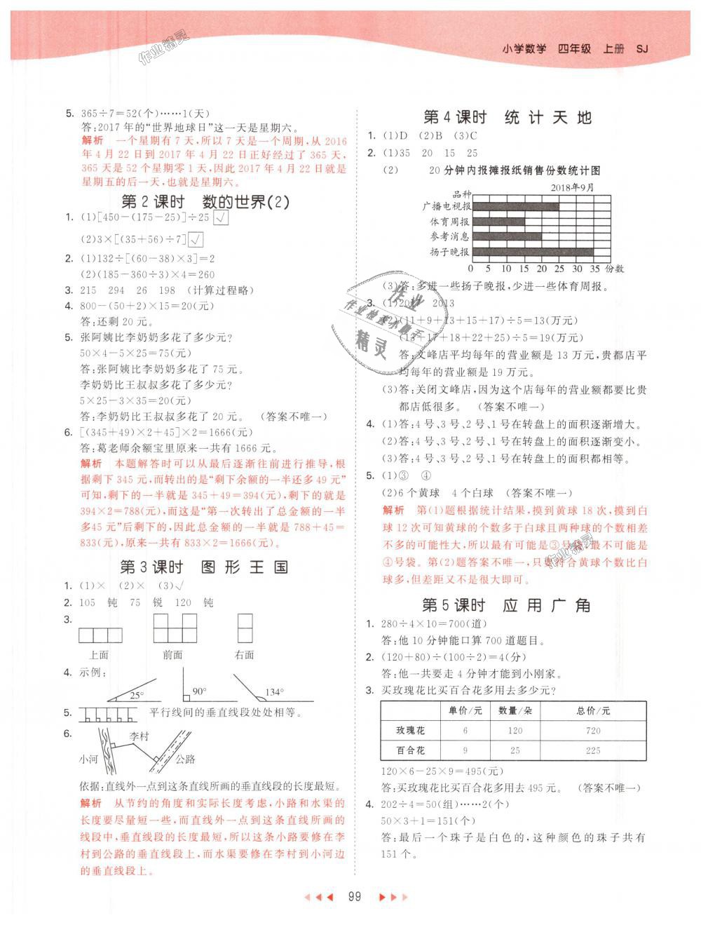 2018年53天天練小學數(shù)學四年級上冊蘇教版 第15頁