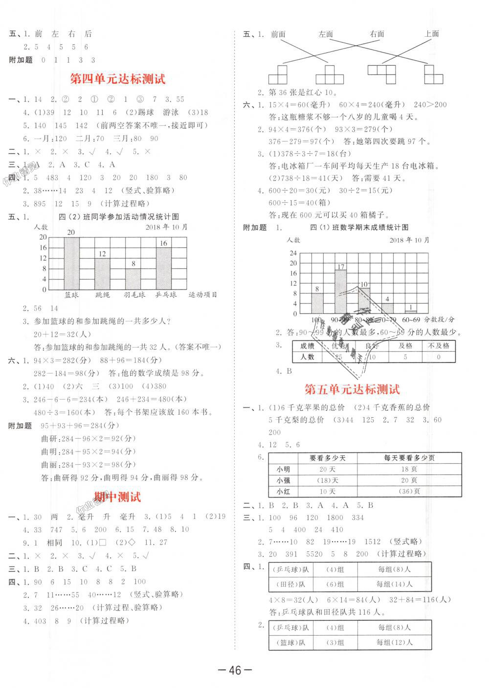 2018年53天天練小學(xué)數(shù)學(xué)四年級上冊蘇教版 第18頁