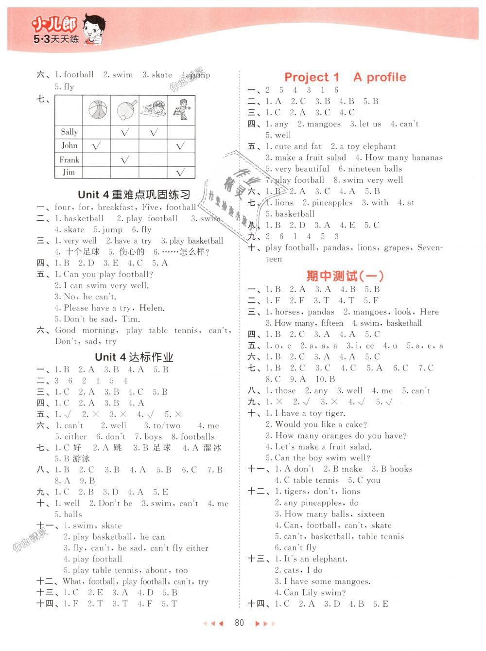 2018年53天天練小學(xué)英語(yǔ)四年級(jí)上冊(cè)譯林版 第4頁(yè)