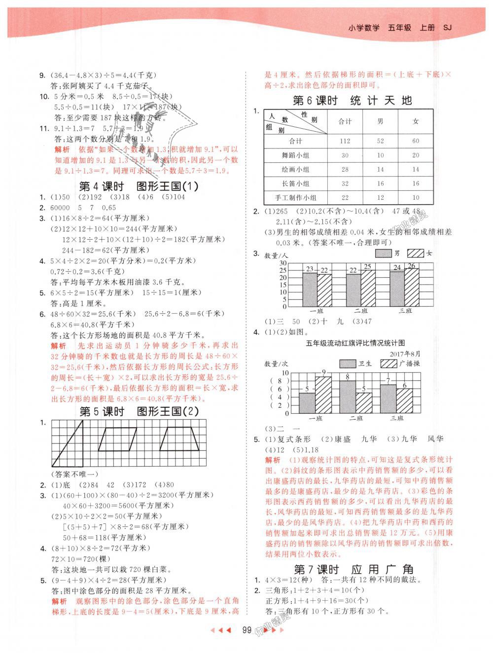 2018年53天天練小學(xué)數(shù)學(xué)五年級(jí)上冊(cè)蘇教版 第15頁(yè)