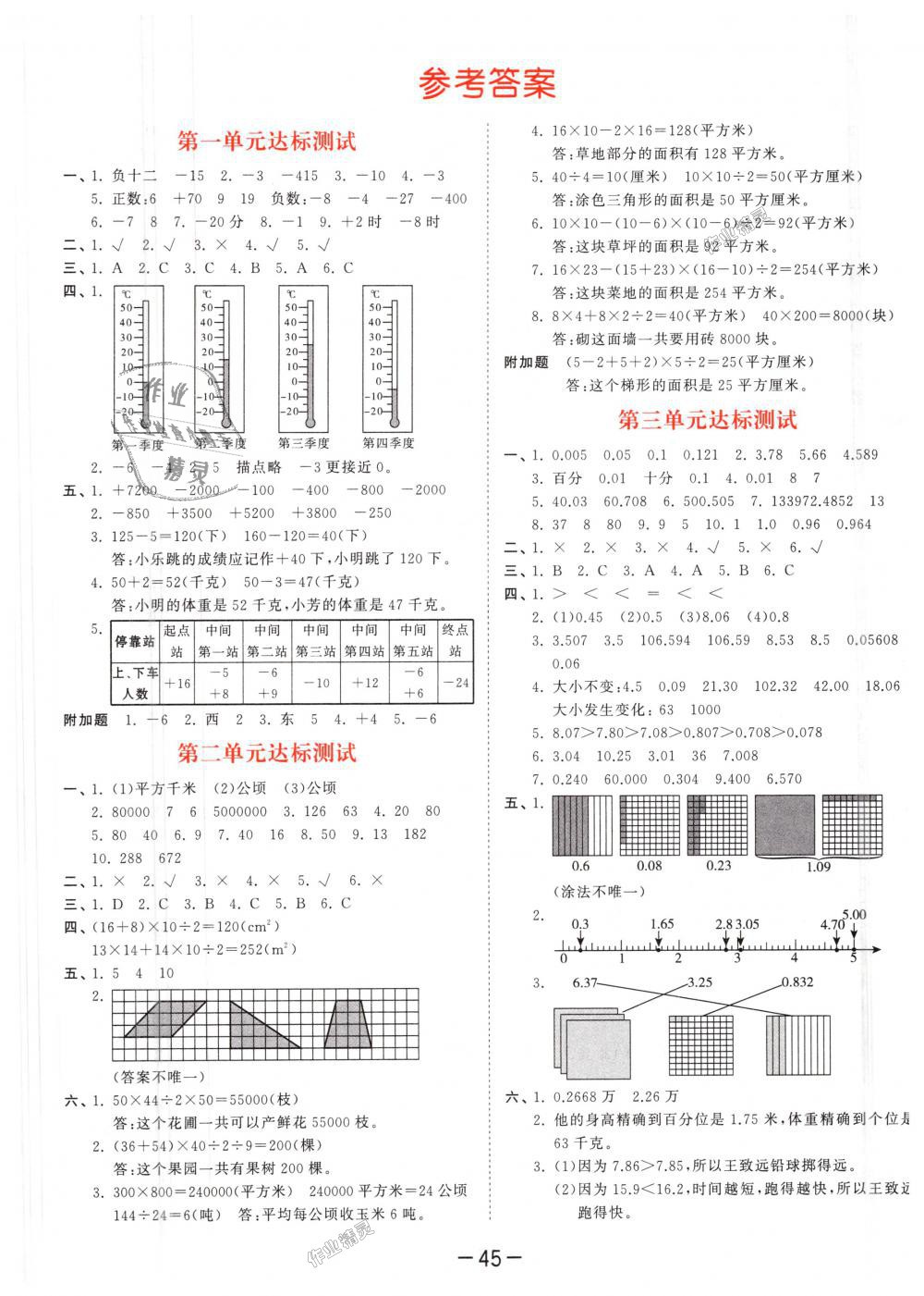 2018年53天天練小學(xué)數(shù)學(xué)五年級(jí)上冊(cè)蘇教版 第17頁