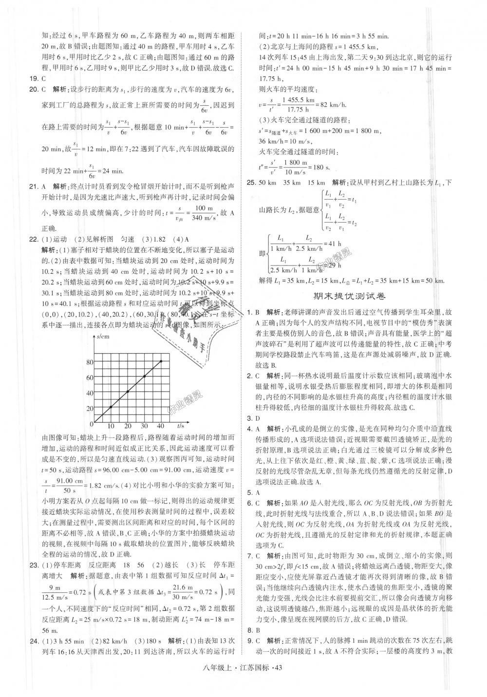 2018年學(xué)霸題中題八年級物理上冊江蘇版 第43頁