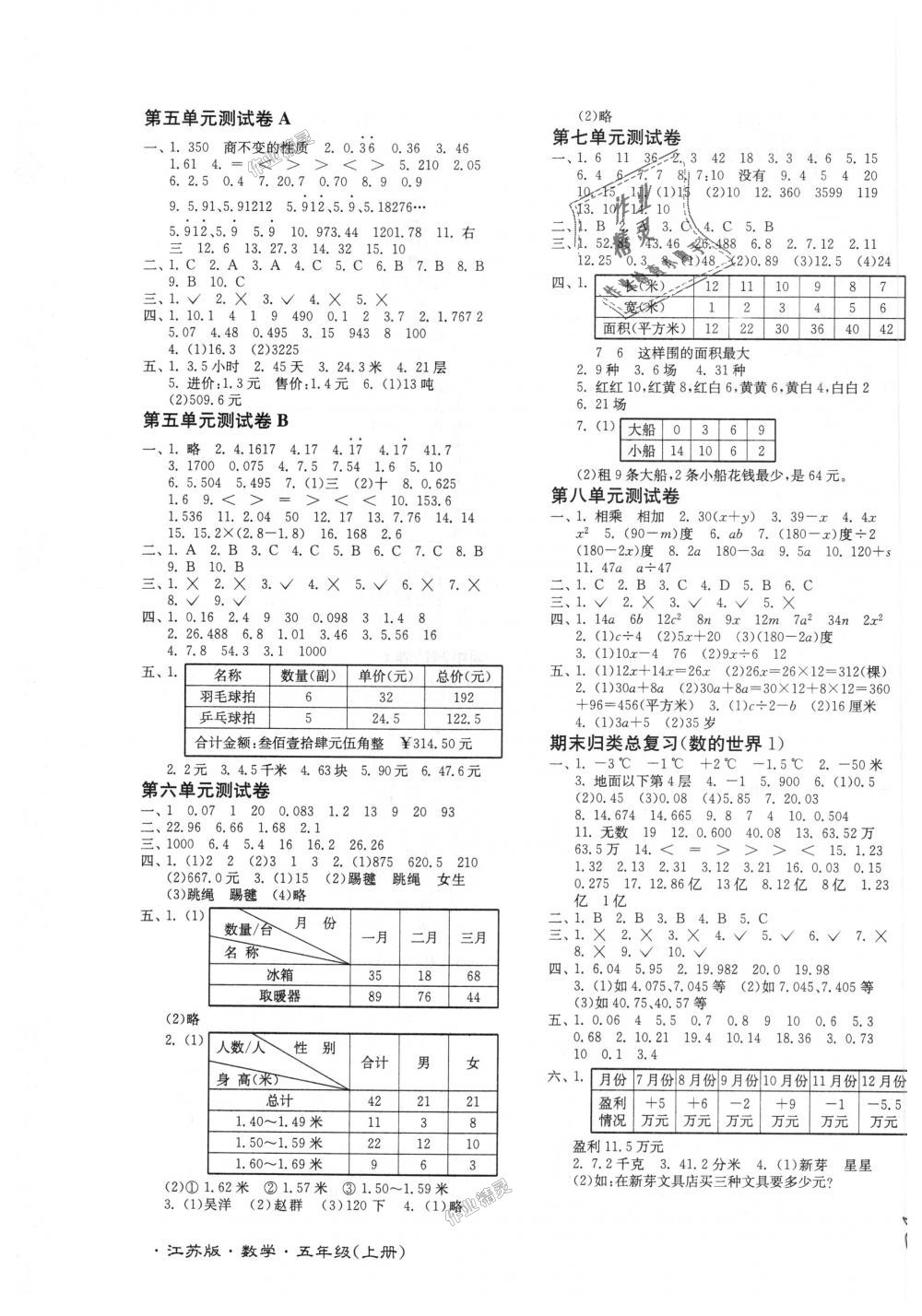 2018年江苏密卷五年级数学上册江苏版 第3页