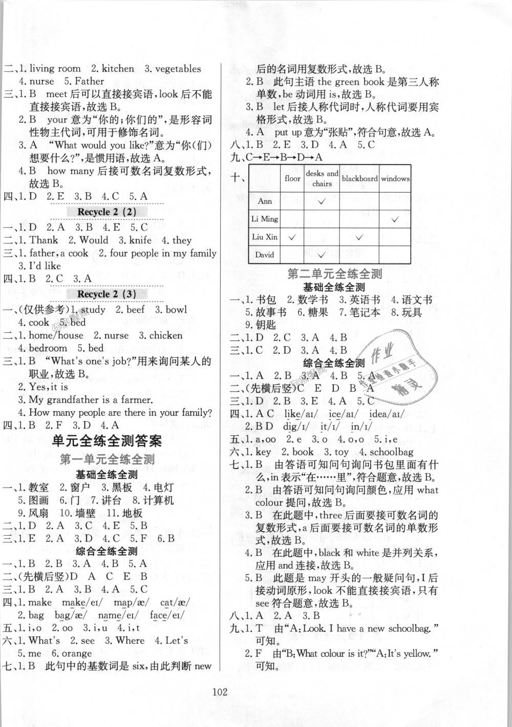 2018年小學(xué)教材全練四年級英語上冊人教PEP版 第10頁