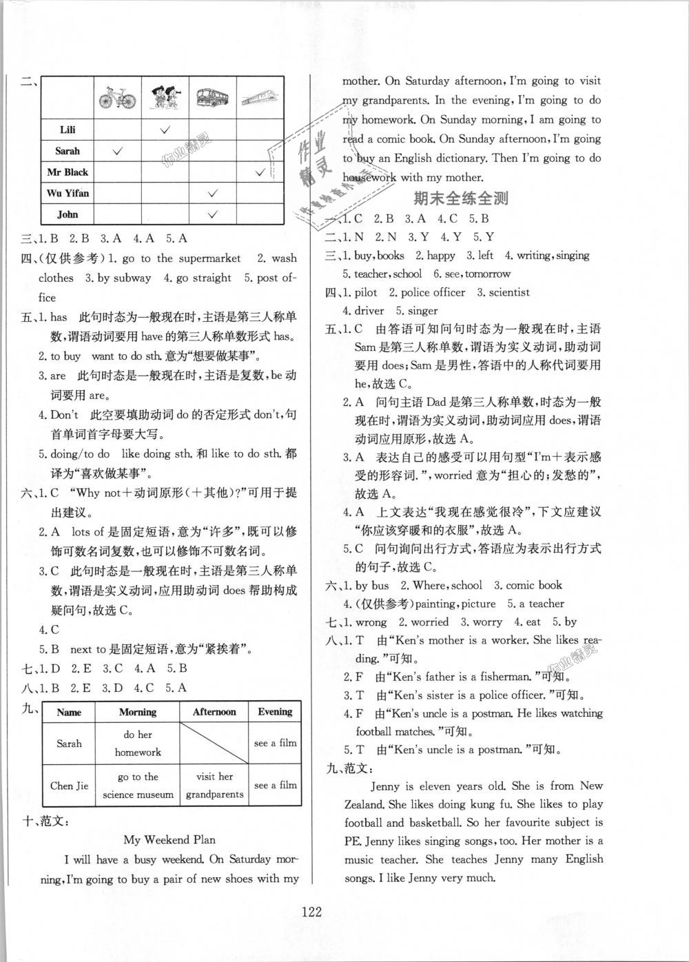 2018年小學(xué)教材全練六年級英語上冊人教PEP版 第22頁