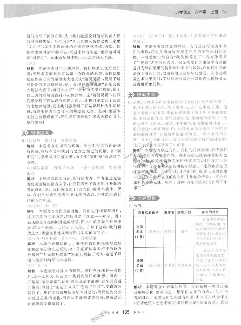 2018年53天天練小學(xué)語(yǔ)文六年級(jí)上冊(cè)人教版 第43頁(yè)