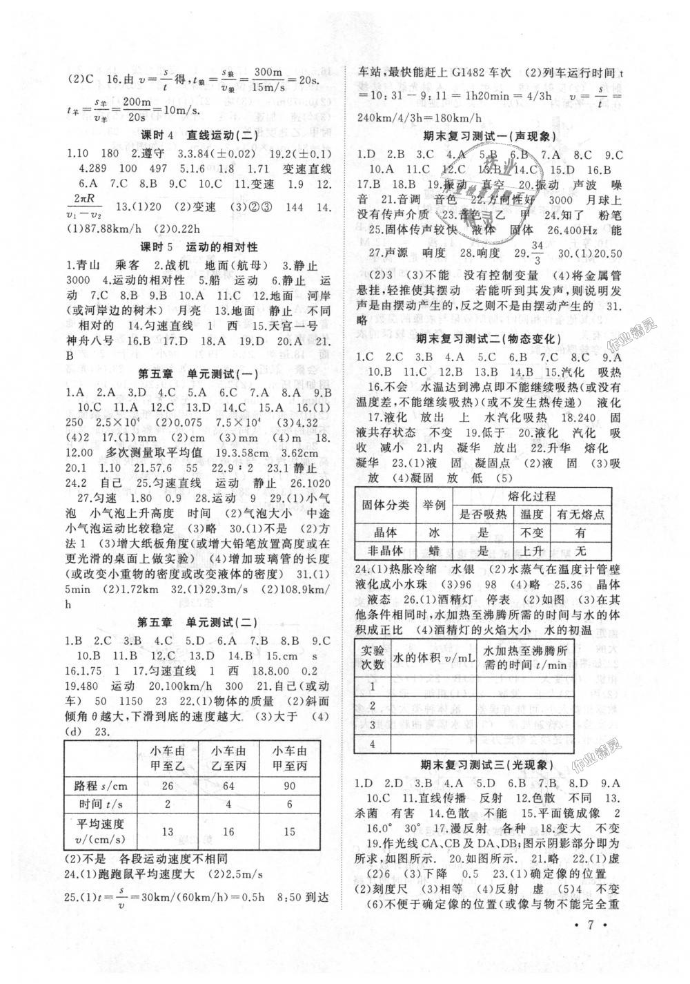 2018年高效精練八年級(jí)物理上冊(cè)蘇科版 第7頁(yè)