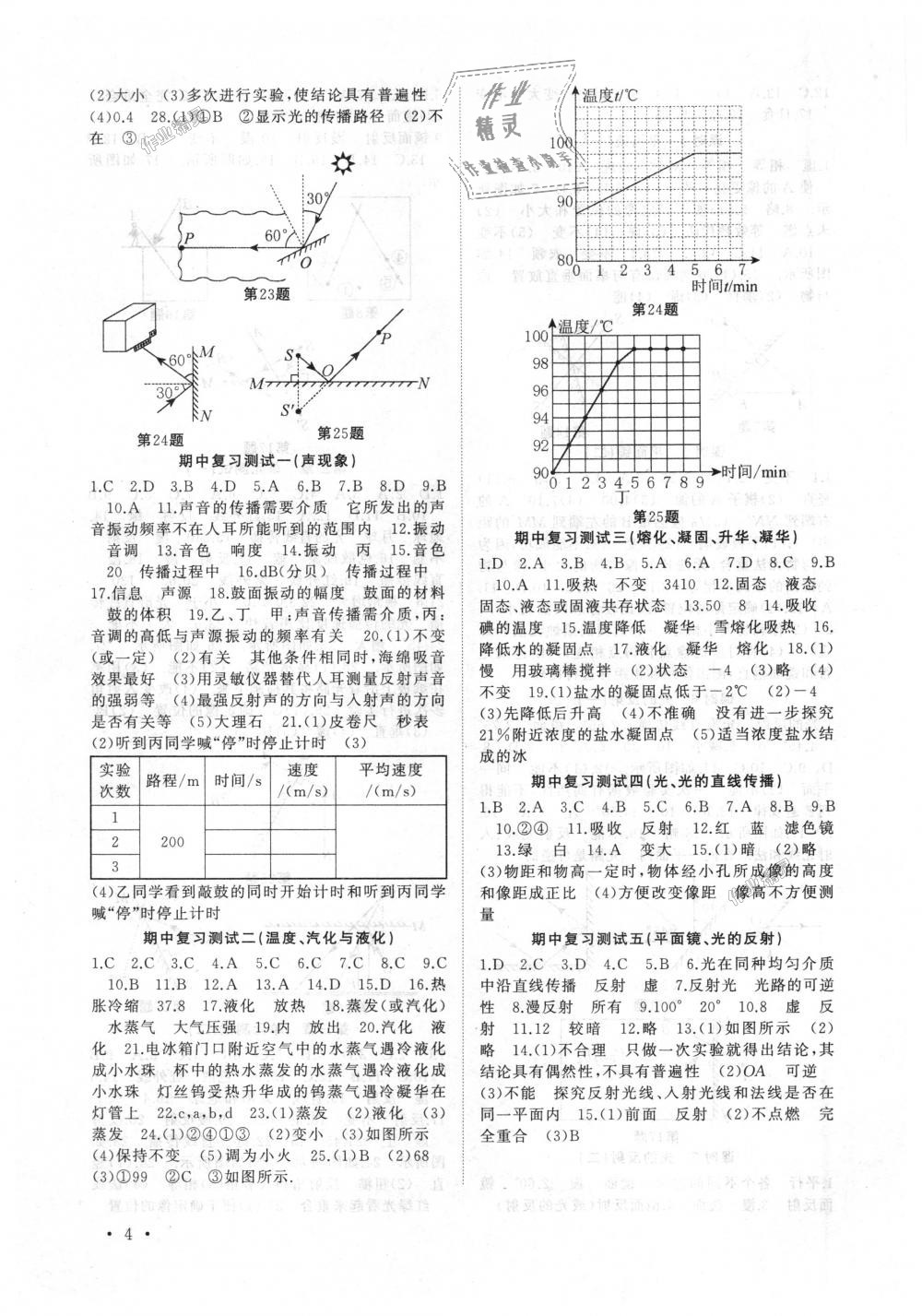 2018年高效精練八年級物理上冊蘇科版 第4頁