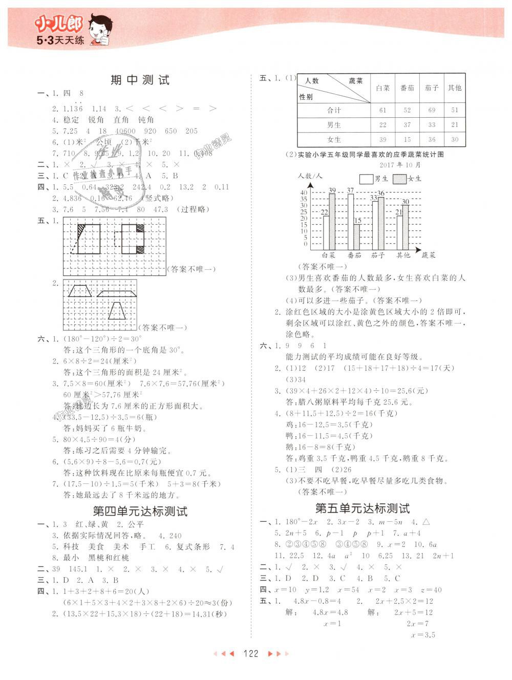 2018年53天天練小學(xué)數(shù)學(xué)五年級上冊北京版 第14頁