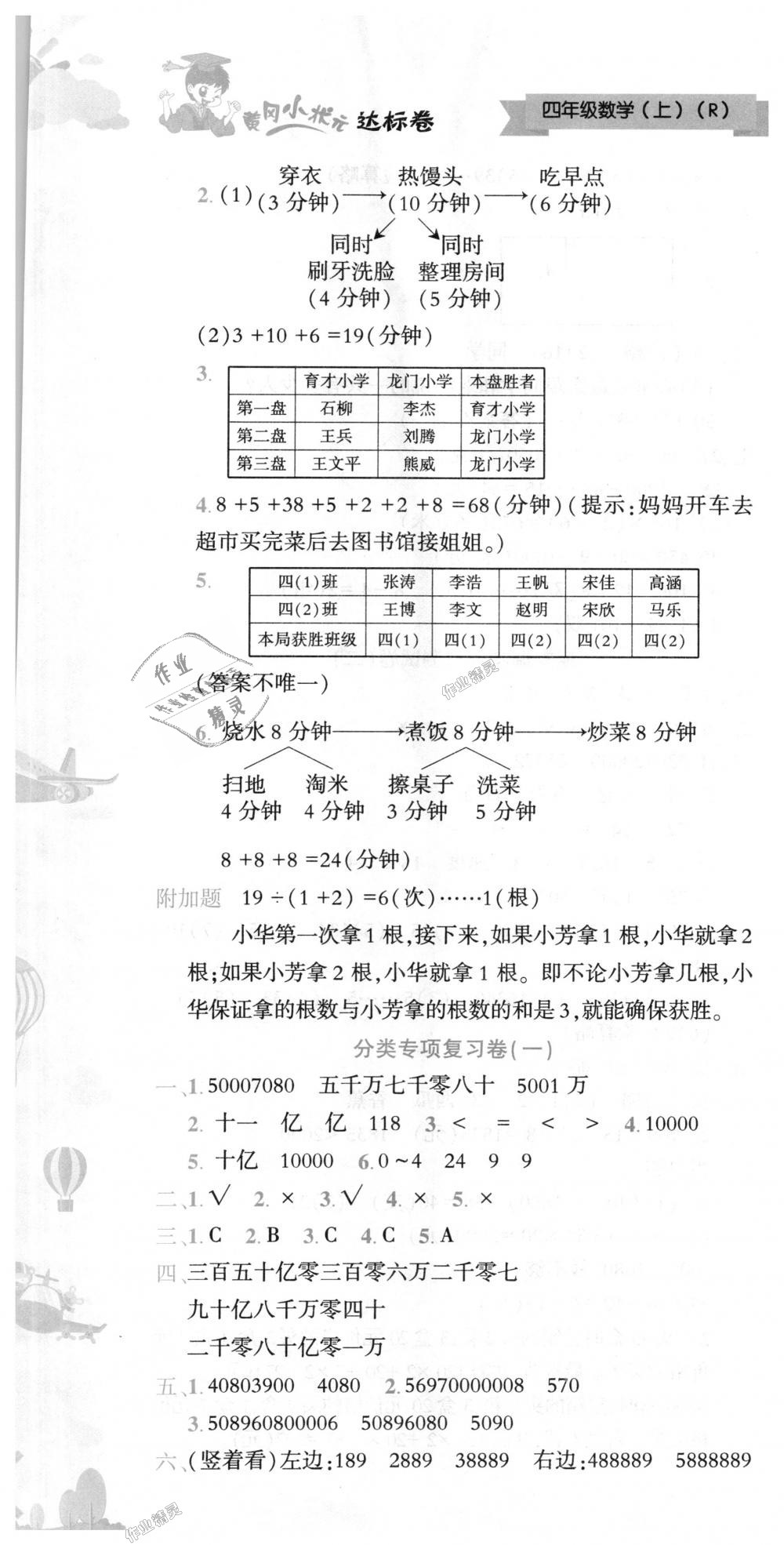 2018年黃岡小狀元達標卷四年級數(shù)學(xué)上冊人教版 第7頁