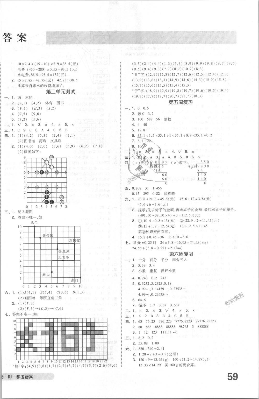 2018年全品小復(fù)習(xí)五年級(jí)數(shù)學(xué)上冊(cè)人教版 第2頁(yè)