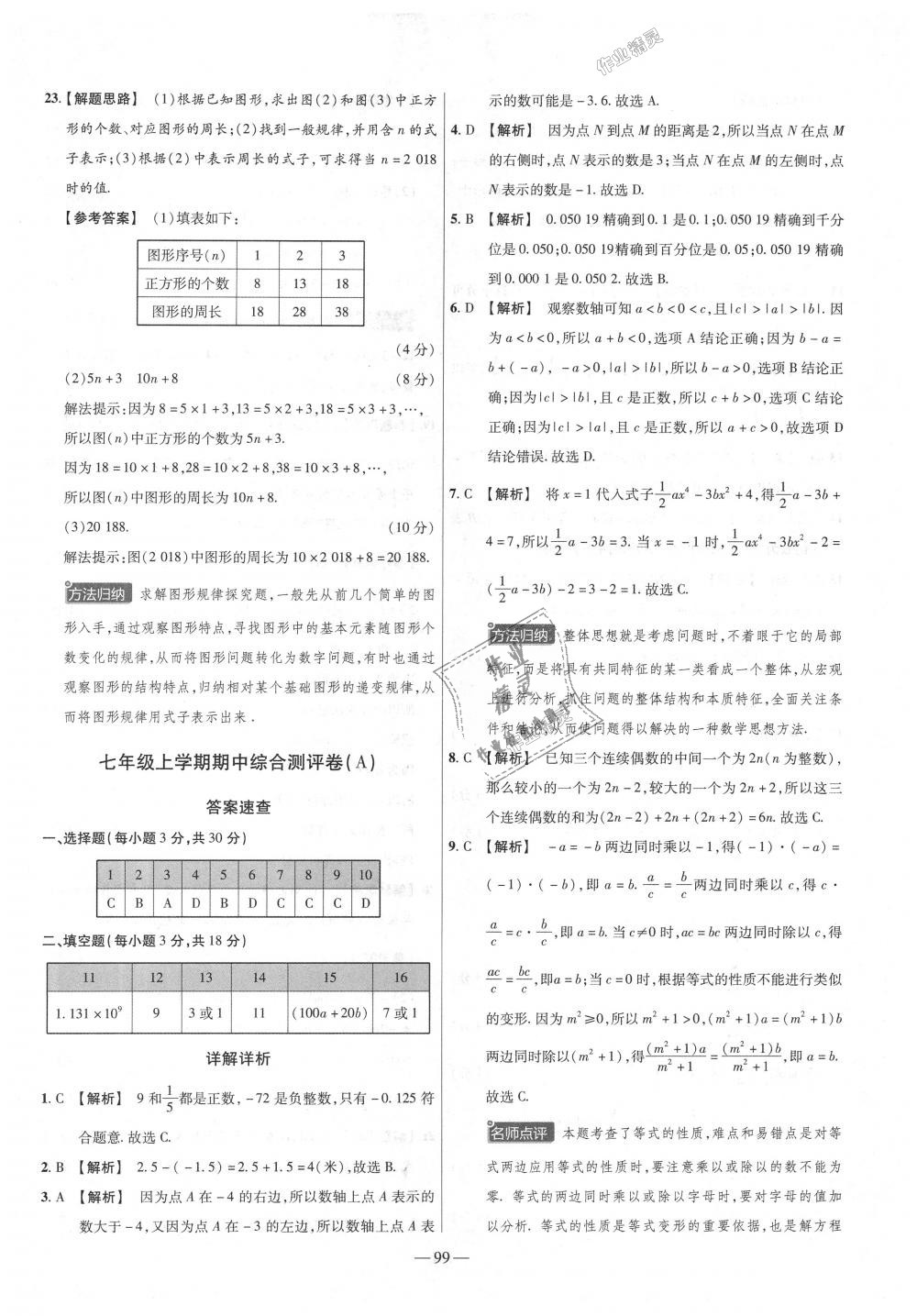 2018年金考卷活頁(yè)題選七年級(jí)數(shù)學(xué)上冊(cè)人教版 第9頁(yè)