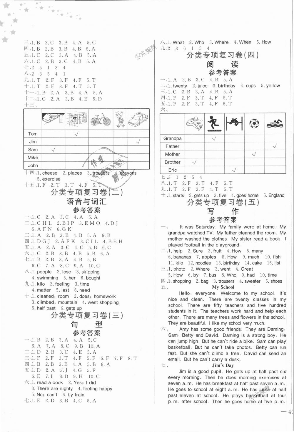 2018年黃岡小狀元達(dá)標(biāo)卷五年級(jí)英語上冊(cè)外研版 第7頁