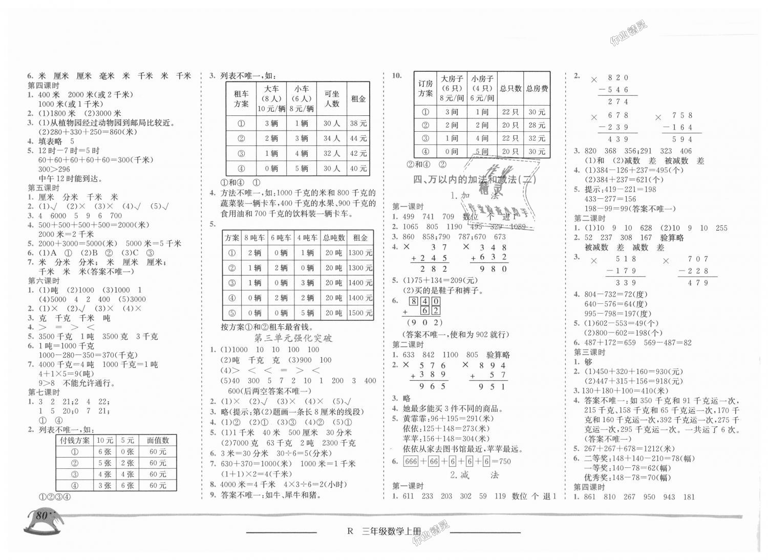 2018年黃岡小狀元作業(yè)本三年級(jí)數(shù)學(xué)上冊(cè)人教版 第2頁(yè)