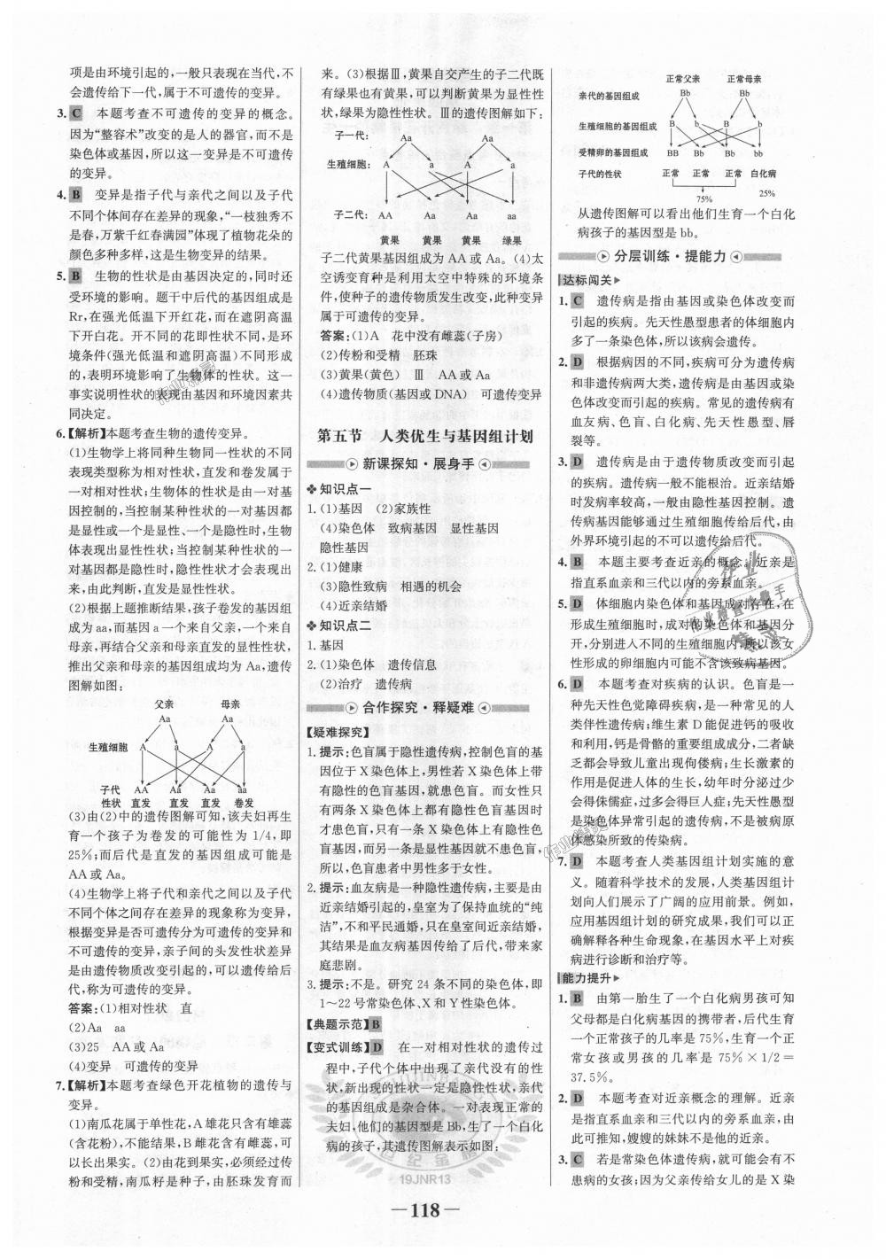 2018年世紀(jì)金榜金榜學(xué)案八年級(jí)生物上冊濟(jì)南版 第18頁