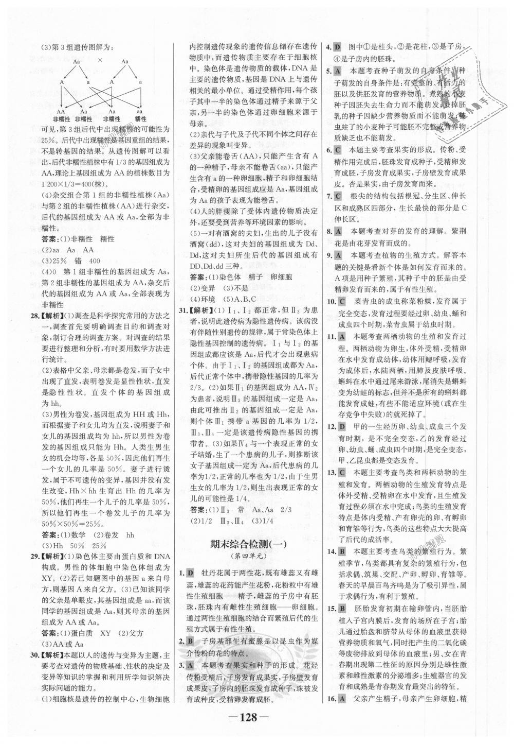 2018年世紀(jì)金榜金榜學(xué)案八年級生物上冊濟(jì)南版 第28頁