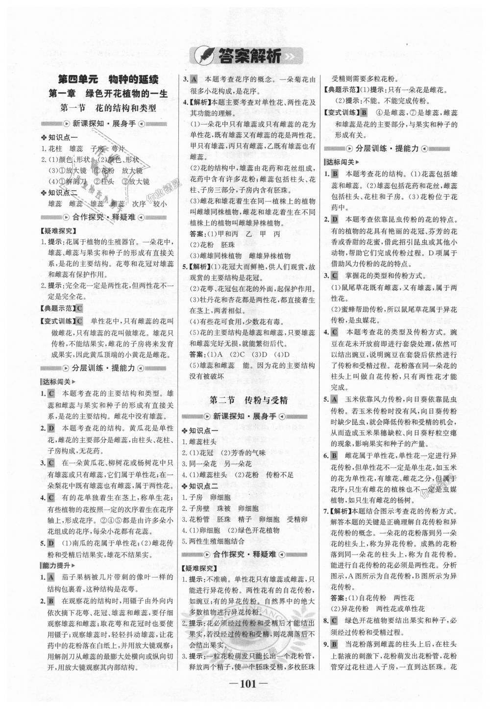 2018年世紀(jì)金榜金榜學(xué)案八年級生物上冊濟南版 第1頁