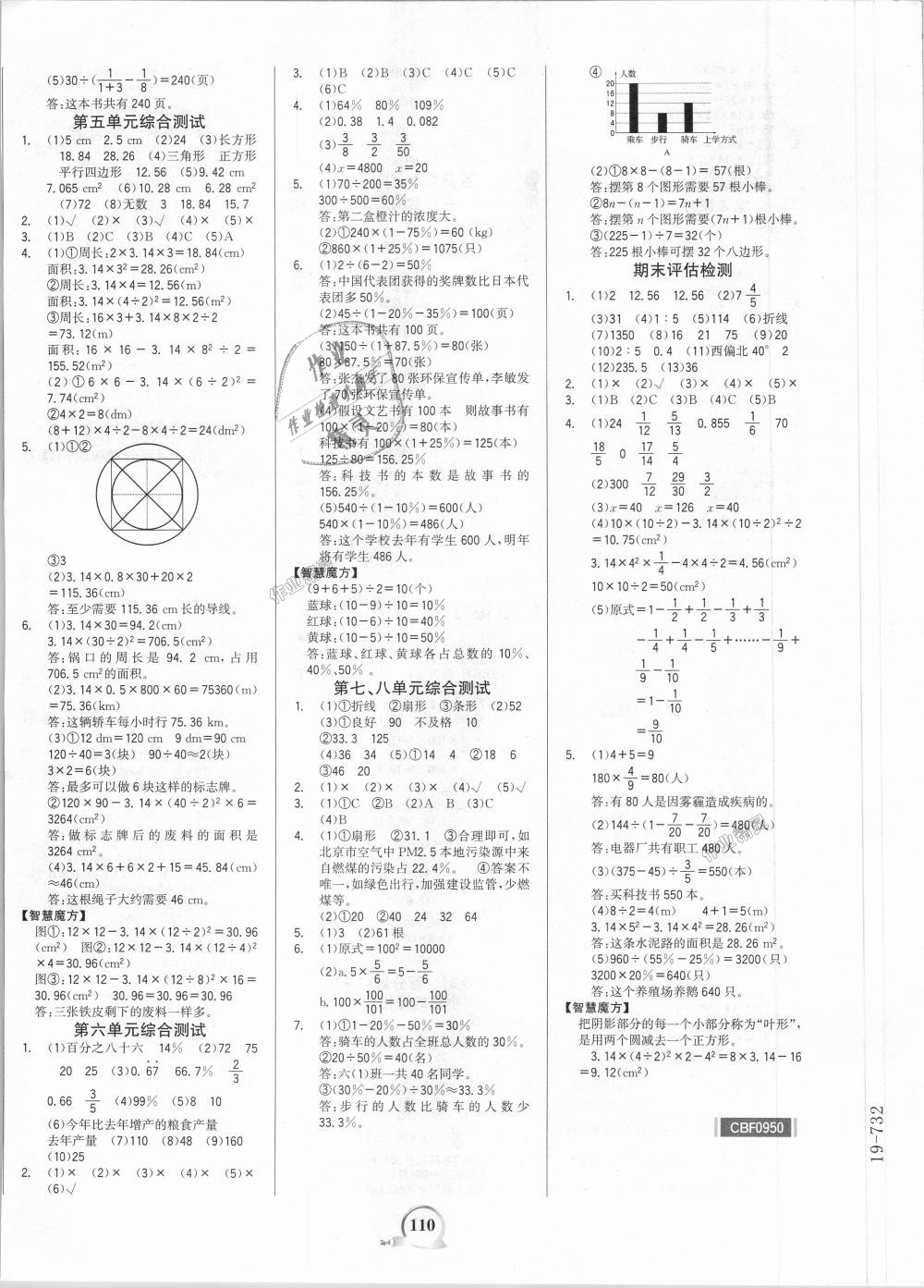 2018年世紀(jì)金榜金榜小博士六年級數(shù)學(xué)上冊人教版 第8頁