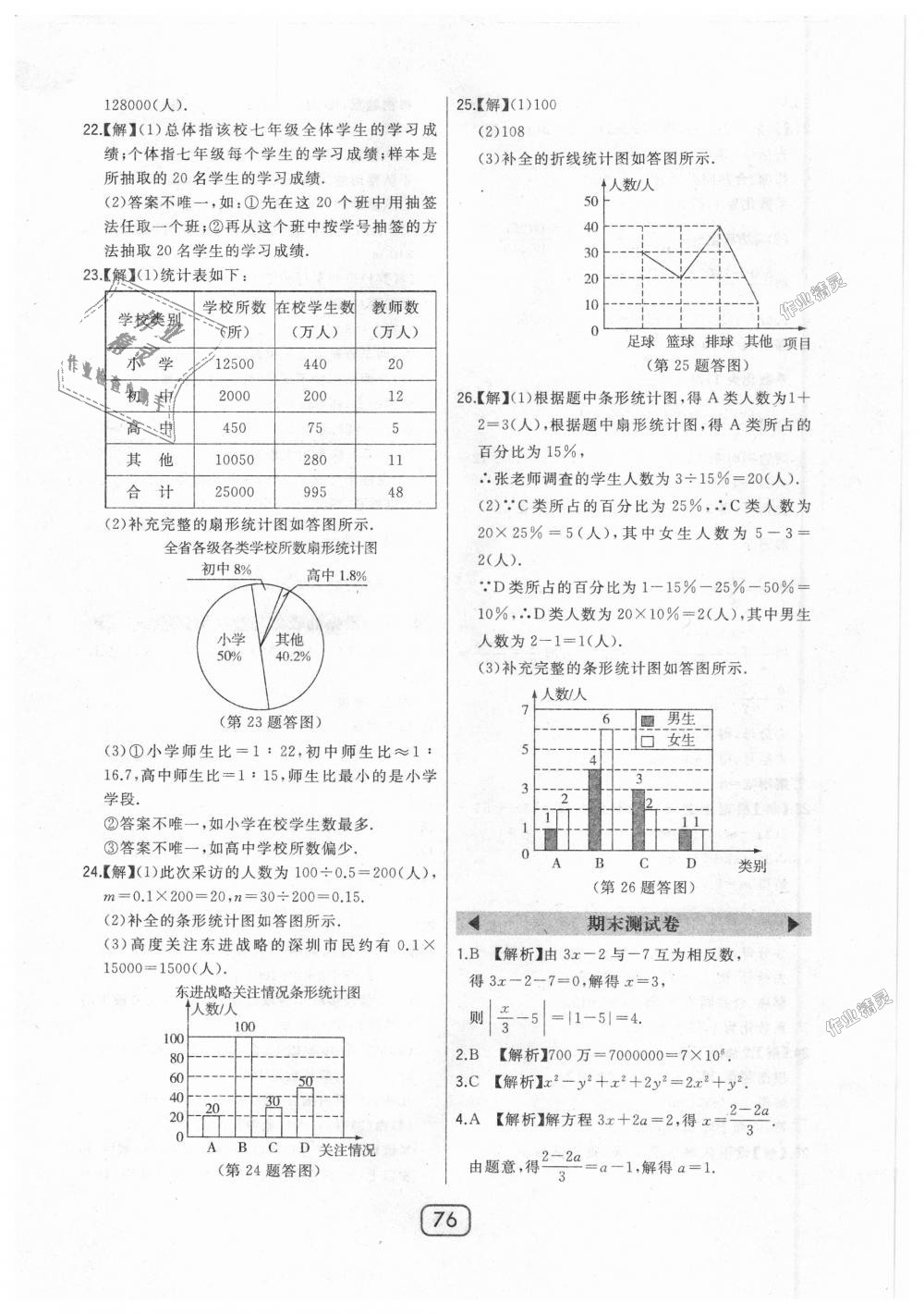 2018年北大綠卡七年級數(shù)學(xué)上冊北師大版 第40頁