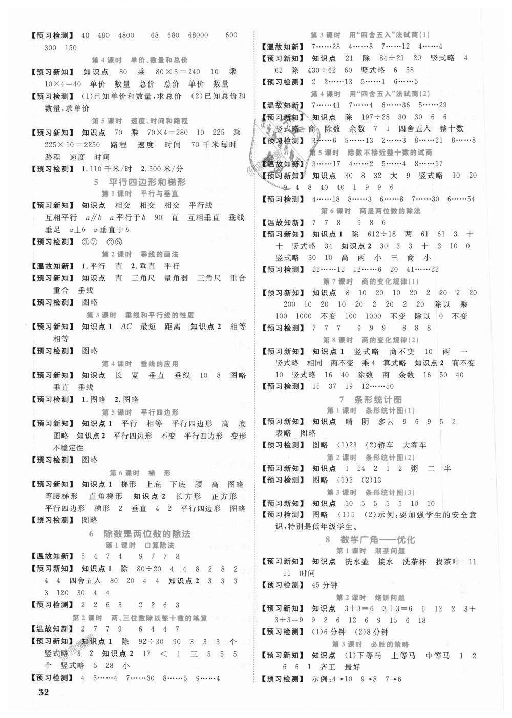 2018年陽光同學(xué)課時優(yōu)化作業(yè)四年級數(shù)學(xué)上冊人教版 第12頁