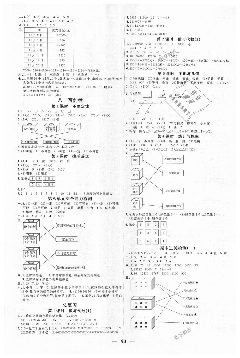 2018年陽光同學(xué)課時(shí)優(yōu)化作業(yè)四年級(jí)數(shù)學(xué)上冊北師大版深圳專版 第7頁